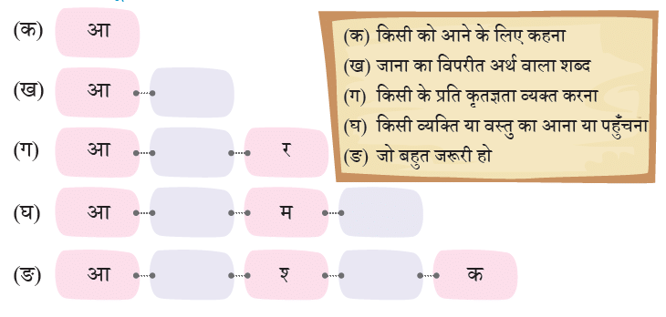 NCERT Solutions for Class 4 Hindi Chapter 12 - शतरंज में मात
