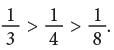 Fractions Class 4 Notes Maths