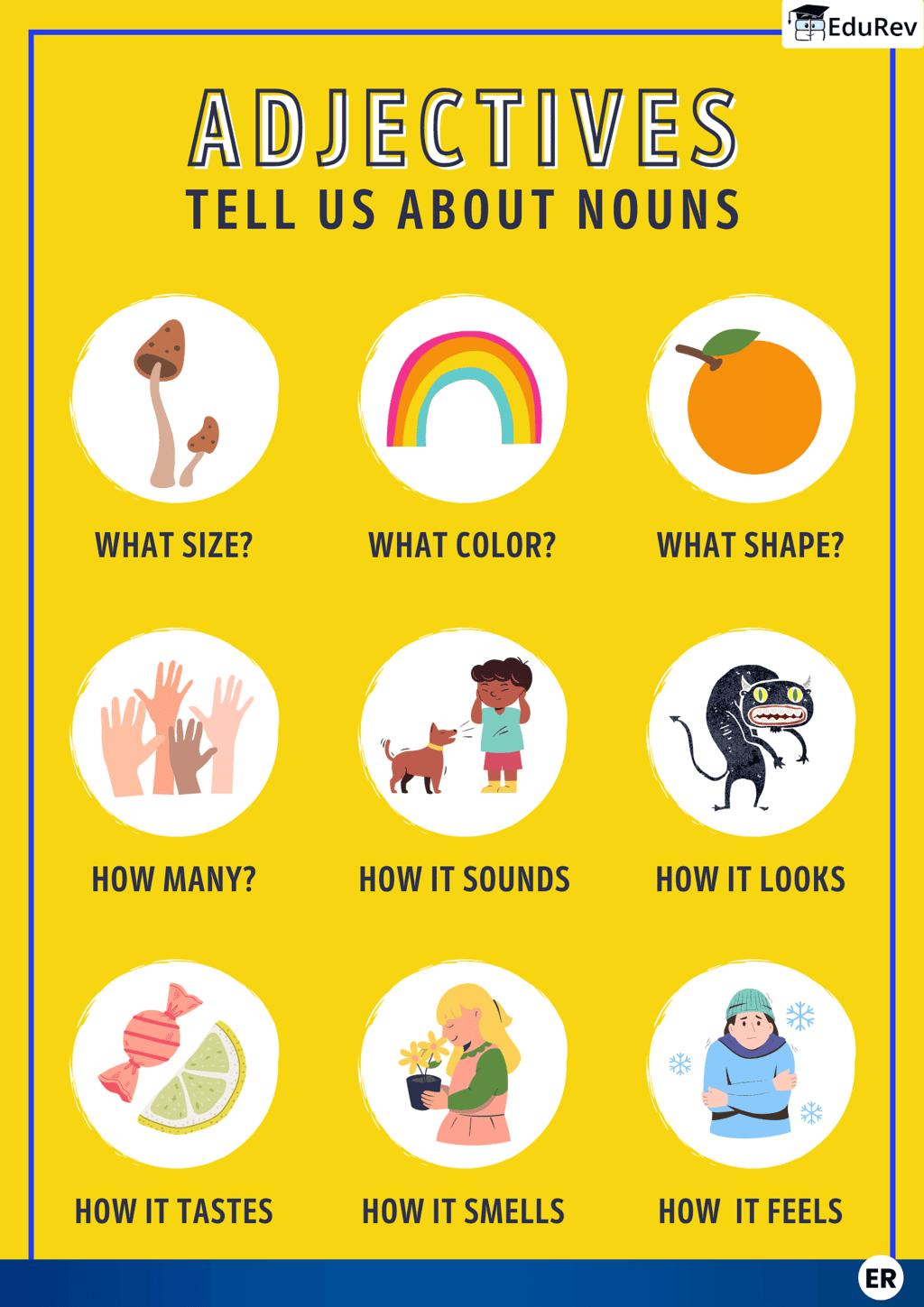 Let`s Learn: Adjectives | English Grammar for Junior Classes - Class 1