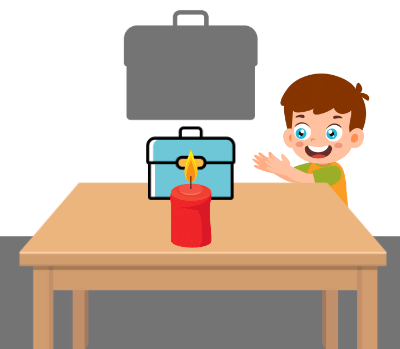 The Shadow Story (Togalu) Chapter Notes | Mathematics for Class 2 (Joyful-Mathematics)