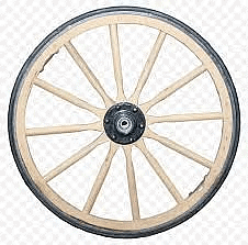 Carts and Wheels Chapter Notes | Mathematics for Class 4: NCERT
