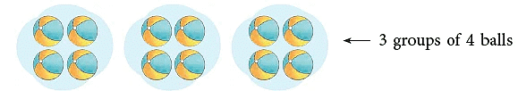 Multiplication and Division | Mathematics for Class 2 (Joyful-Mathematics)