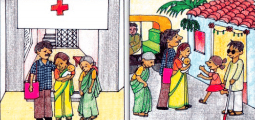Changing Families - 2 Class 4 Worksheet EVS Chapter 9