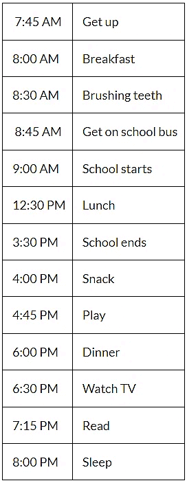 How do I Spend my Day? (Time) Class 1 Worksheet Maths