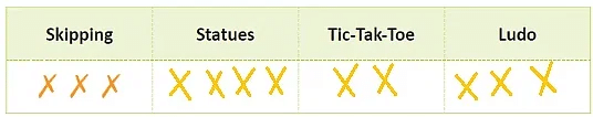 So Many Toys - 2 Class 1 Worksheet Maths