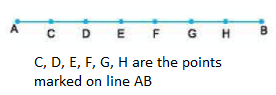 Class 4 Maths - Geometry - CBSE Worksheets Solutions