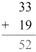 Worksheet Solutions: Decoration for Festival - 2 | Worksheets with solutions for Class 2