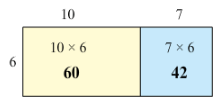 NCERT Solutions for Class 3 Maths - How Many Times