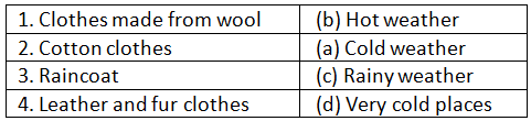 Clothes â€“ Our Protection - 2 Class 6 Worksheet Science
