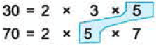 Class 4 Maths - Fractions - Question Answers - 1