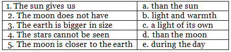 Sky Above Us - 1 Class 1 Worksheet Science