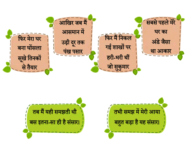 NCERT Solutions for Class 4 Hindi Chapter 1 - चिड़िया का गीत