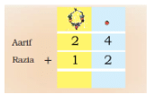 NCERT Solutions for Class 2 Maths Chapter 12 - Give and Take