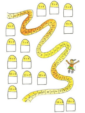 NCERT Solutions for Class 3 Maths - How Many Times