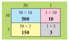 NCERT Solutions for Class 3 Maths - How Many Times
