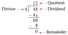 Division Class 3 Notes Maths
