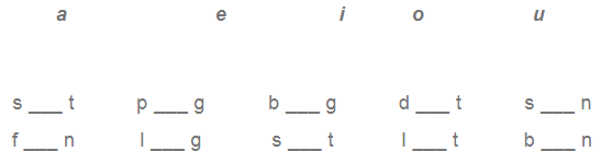 NCERT Solutions for Class 1 English Marigold Unit 4 - Mittu and the Yellow Mango