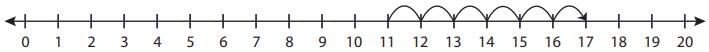 Lines and Lines Class 2 Worksheet Maths Chapter 11