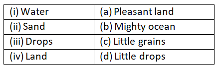 Final Exam Class 2 English Set 3 (Solutions) | English for Class 2 (Mridang)
