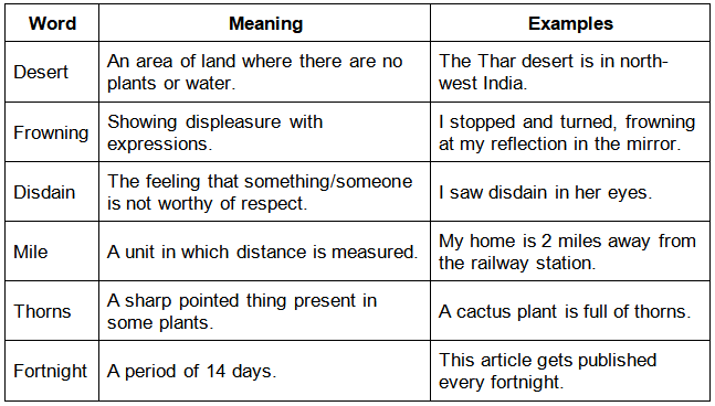 The Ship of the Desert Summary Class 3 English Unit 1