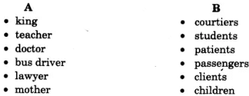 NCERT Solutions for Class 4 English - The Scholar`s Mother Tongue