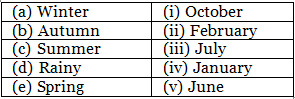 Weather - 1 Class 1 Worksheet Science