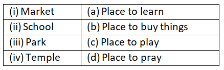 Half Yearly Class 2 English Set 1 | English for Class 2 (Mridang)