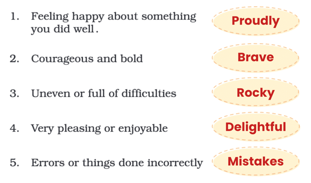 NCERT Solutions for Class 4 English Chapter 7 - Fit Body, Fit Mind, Fit Nation