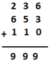 Class 3 Maths - Addition - CBSE Worksheets Solutions