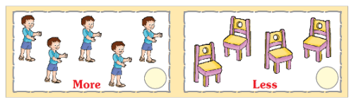 NCERT Solutions for Class 1 Maths Chapter 2 - Numbers from One to Nine