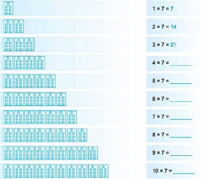 Class 3 Maths - Multiplication - CBSE Worksheets