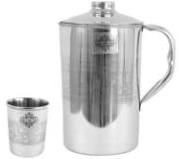Worksheet: Jugs and Mugs - 1 | Mathematics for Class 4: NCERT