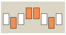 NCERT Solutions for Class 4 Maths - Chapter 9 - Halves And Quarters