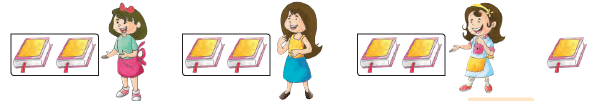 Division Class 2 Notes Maths