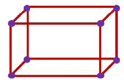 NCERT Solutions for Class 4 Maths Chapter 1 - Shapes Around Us