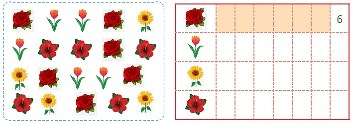 So Many Toys - 2 Class 1 Worksheet Maths