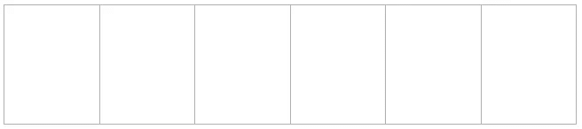How Much Can We Spend? - 2 Class 1 Worksheet Maths