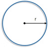 Carts and Wheels Chapter Notes | Mathematics for Class 4: NCERT