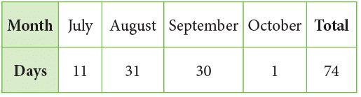 Time and Calendar Class 4 Notes Maths Chapter 12 Free PDF