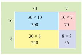NCERT Solutions for Class 4 Maths - Chapter 6 - The Junk Seller
