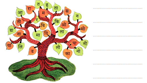 चाँद का बच्चा NCERT Solutions | Hindi for Class 1 (सारंगी)