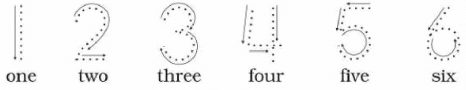 NCERT Solutions for Class 1 English Marigold Unit 1 - A Happy Child