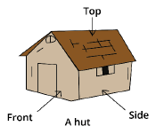 Where To Look From - 2 Class 3 Worksheet Maths