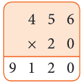 Multiplication Class 4 Notes Maths