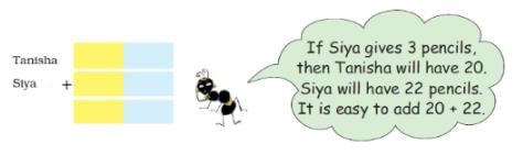 NCERT Solutions for Class 2 Maths Chapter 12 - Give and Take