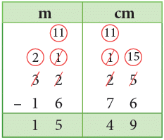 Measurement Class 4 Notes Maths