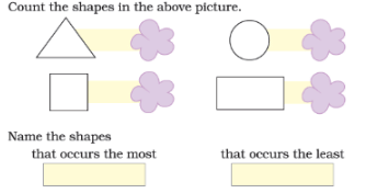 NCERT Solutions for Class 1 Maths Chapter 4 - Data Handling