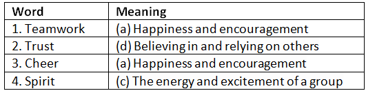 Unit Test (Solution): Together We Can | English for Class 4 (Santoor: New NCERT)