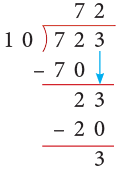 Division Class 4 Notes Maths