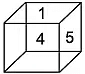 The Way The World Looks Class 4 Worksheet Maths Chapter 5